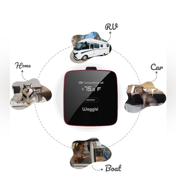Waggle Dog Cat Wireless pet monitor GPS Verizon Alerts temp humidity geofence - Picture 2 of 10